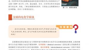 苏教版高三化学-化学反应原理电子课本第三单元 金属的腐蚀与防护(第23页)