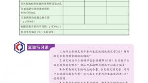 苏教版高三化学-实验化学电子课本拓展课题6-1 配制并标定氢氧化钠溶液(第78页)