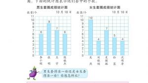 苏教版四年级数学上册电子课本四 统计表和条形统计图（一）(第49页)