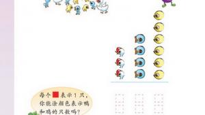 苏教版二年级数学上册(旧版)电子课本十一 统计与可能性(第96页)