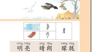 苏教版二年级语文下册电子课本识字(第77页)