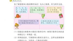 苏教版六年级数学下册电子课本1 数与代数(第68页)