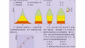 苏教版高二生物必修3（稳定与环境）电子课本种群数量的增长规律(第58页)
