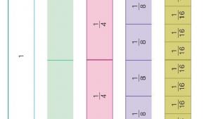 苏教版三年级数学上册电子课本八 期末复习(第107页)