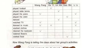 苏教版六年级英语6A电子课本Unit5 on the farm(第43页)