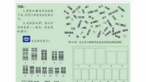 苏教版高一生物必修2（遗传与进化）电子课本人类染色体遗传病(第86页)