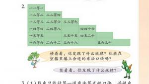 苏教版二年级数学上册(旧版)电子课本二 乘法口诀（一）(第21页)