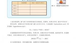 苏教版高一化学1电子课本第一单元 氯、溴、碘及其化合物(第43页)