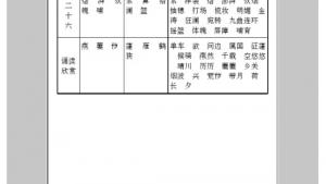 苏教版七年级语文下册电子课本-苏教版初一语文下册电子课本附录三 字词表(第293页)