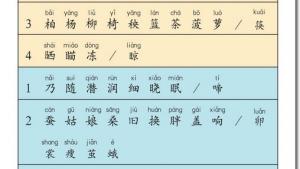 苏教版二年级语文下册电子课本生字表(第139页)