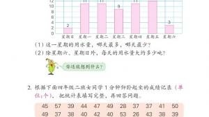 苏教版四年级数学上册电子课本四 统计表和条形统计图（一）(第44页)