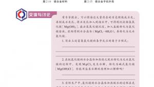 苏教版高二化学与技术电子课本第四单元 镁和铝的冶炼(第38页)