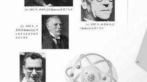 苏教版八年级物理下册电子课本,苏教版初二物理下册电子课本二、探索更小的微粒(第29页)