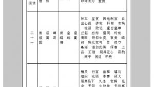苏教版八年级语文上册电子课本,苏教版初二语文上册电子课本语文实践活动 一次有意义的集体视听活动(第271页)