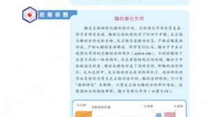 苏教版高三化学-有机化学基础电子课本第二单元 氨基酸 蛋白(第108页)