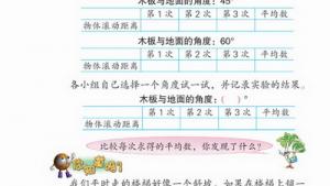 苏教版四年级数学上册(旧版)电子课本○ 怎样滚得远(第29页)