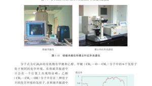 苏教版高三化学-有机化学基础电子课本第二单元 科学家怎样研究有机物(第9页)