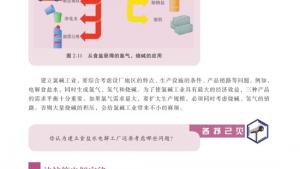 苏教版高二化学与技术电子课本第二单元 氯碱生产(第31页)