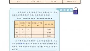 苏教版高一化学1电子课本第三单元 人类对原子结构的认识(第31页)