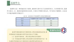 苏教版高三化学-物质结构与性质电子课本第四单元 分子间作用力分子晶体(第53页)
