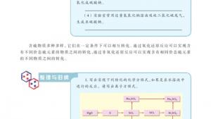 苏教版高一化学1电子课本第一单元 含硫化合物的性质和应用(第94页)