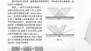 苏教版八年级物理上册电子课本,苏教版初二物理上册电子课本五、光的反射(第75页)