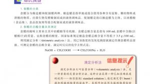 苏教版高三化学-实验化学电子课本课题1 食醋总酸含量的测定(第74页)
