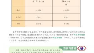 苏教版高一化学2电子课本第三单元 从微观结构看物质的多样性(第21页)