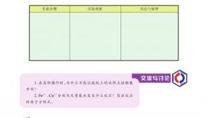 苏教版高三化学-实验化学电子课本拓展课题1-2 菠菜的叶绿体中色素的提取和分离(第9页)