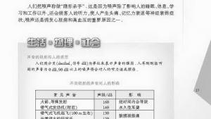 苏教版八年级物理上册电子课本,苏教版初二物理上册电子课本三、令人厌烦的噪声(第17页)