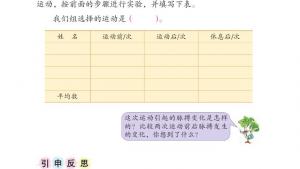 苏教版四年级数学上册电子课本运动与身体变化(第55页)