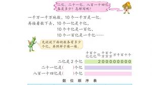 苏教版四年级数学下册电子课本二 认识多位数(第15页)