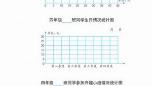 苏教版四年级数学上册(旧版)电子课本○ 了解我们自己(第85页)