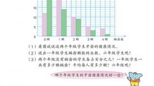 苏教版六年级数学下册(旧版)电子课本统计与可能性(第115页)