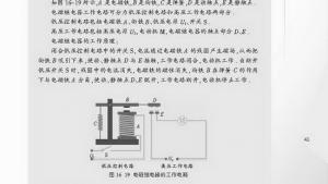 苏教版九年级物理下册电子课本-苏教版初三物理上册电子课本二、电流的磁场(第41页)