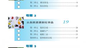 苏教版高二化学与技术电子课本封面/前言/目录