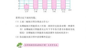 苏教版六年级数学下册电子课本一 扇形统计图(第3页)