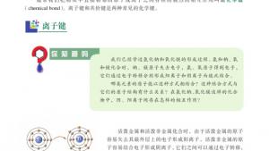 苏教版高一化学2电子课本第二单元 微观之间的相互作用力(第12页)