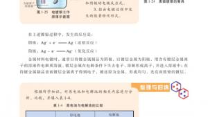 苏教版高三化学-化学反应原理电子课本第二单元 化学能与电能的转化(第21页)
