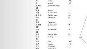 苏教版八年级物理上册电子课本,苏教版初二物理上册电子课本附录：物理学名词中英文对照(第129页)
