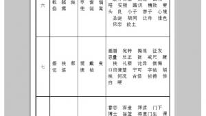 苏教版八年级语文上册电子课本,苏教版初二语文上册电子课本语文实践活动 一次有意义的集体视听活动(第266页)