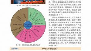 苏教版高二生物必修3（稳定与环境）电子课本人类可持续发展(第104页)