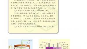 苏教版高一化学2电子课本第一单元 化学是认识和创造物质的科学(第95页)