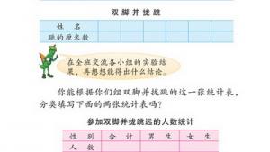 苏教版二年级数学下册(旧版)电子课本九 统计(第99页)