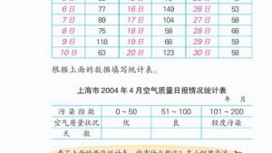 苏教版四年级数学上册(旧版)电子课本9 统计与可能性(第73页)