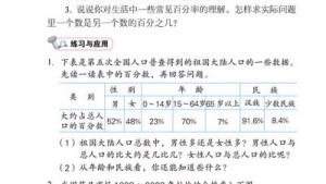 苏教版六年级数学上册(旧版)电子课本9 认识百分数(第109页)