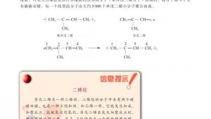 苏教版高二化学与技术电子课本第四单元 有机高分子合成(第57页)