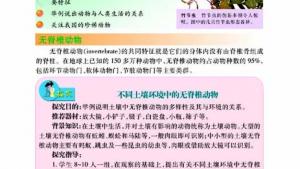 苏教版八年级生物下册(旧版)电子课本-苏教版初二生物下册(旧版)电子课本第三节 千姿百态的动物世界(第34页)