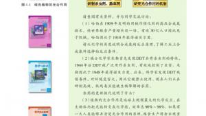 苏教版高一化学2电子课本第一单元 化学是认识和创造物质的科学(第96页)