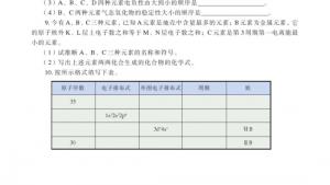 苏教版高三化学-物质结构与性质电子课本第二单元 元素性质的递变规律(第26页)